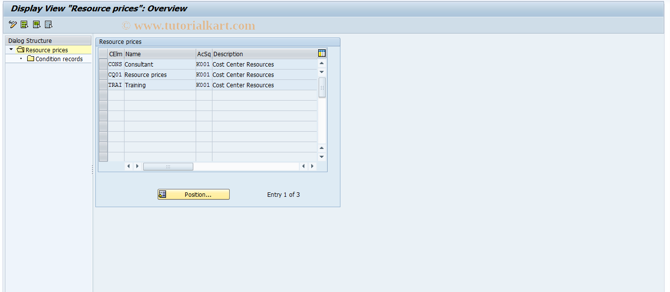 SAP TCode KPR6 - Maintain CO Resource Prices