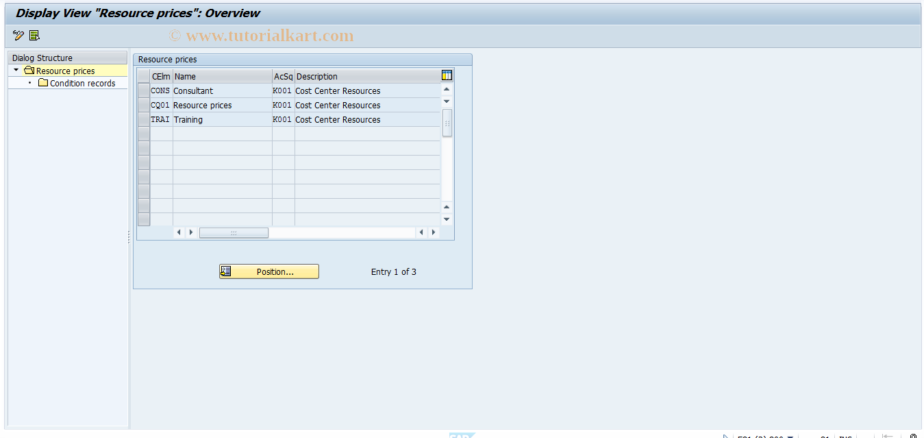 SAP TCode KPR7 - Maintain CO Resource Prices