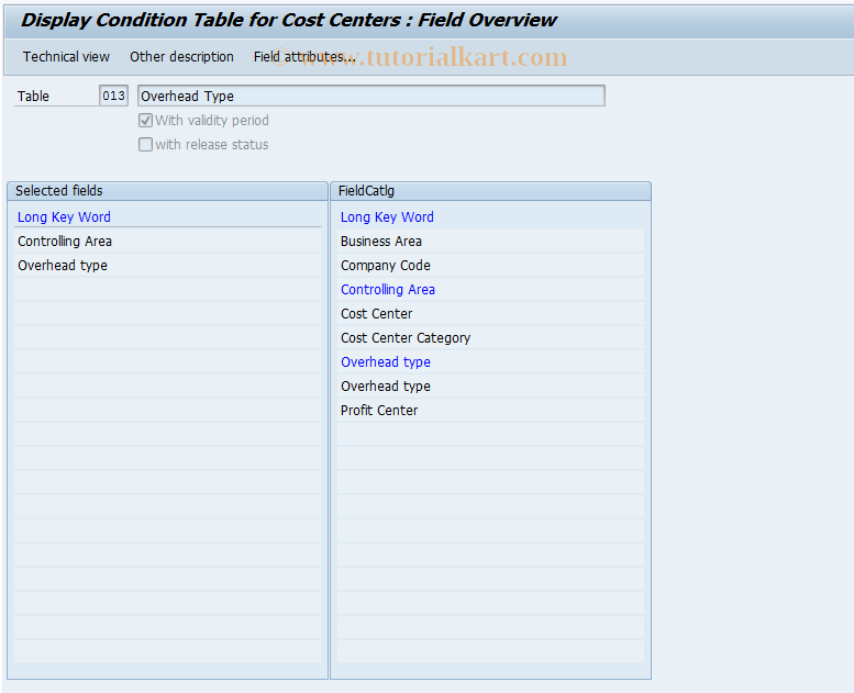 SAP TCode KSAH - Display condition tables
