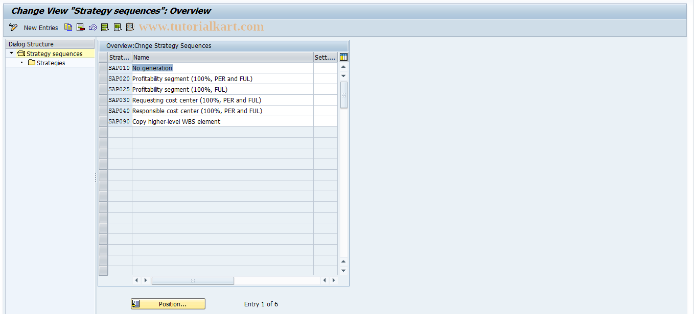 SAP TCode KSR2_PRN - Strategy Sequences for WBS Elements