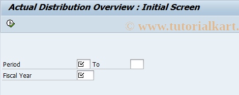 SAP TCode KSV6 - Actual Distribution: Overview