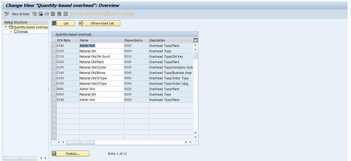 SAP TCode KZM2 - Maintain quantity-based overhead