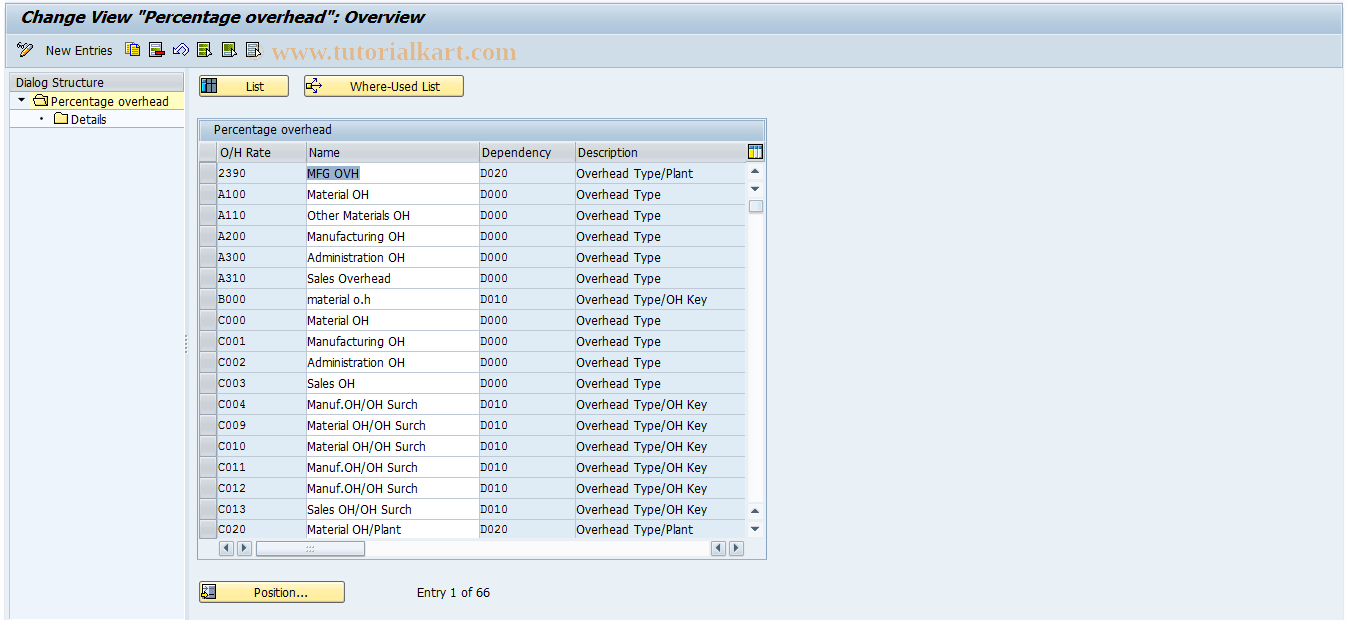 SAP TCode KZZ2 - Maintain Percentage Overhead