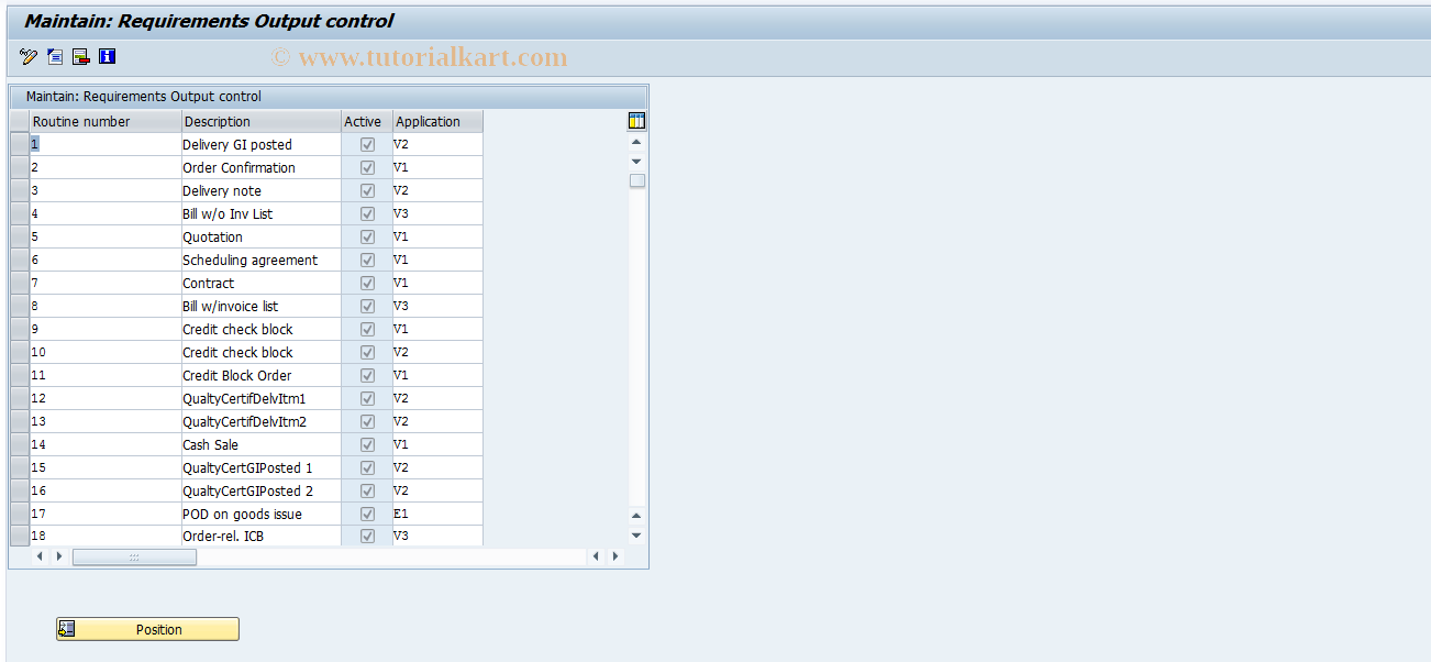 SAP TCode M802 - Message Requirements (IV)