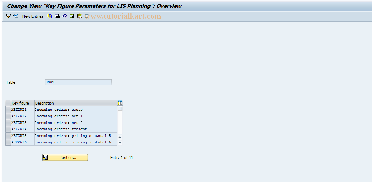 SAP TCode MC7C - Key Figure Parameters: Info Struct.