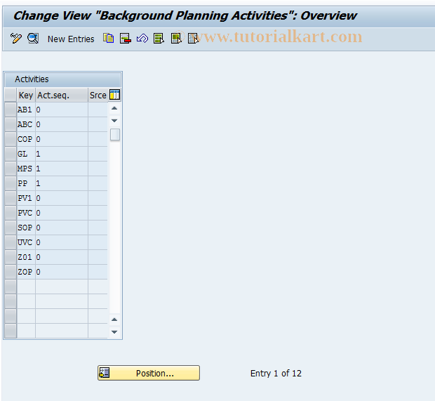 SAP TCode MC8T - Activities