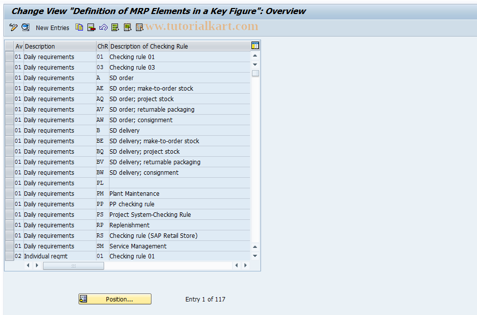 SAP TCode MC9V - Define MRP Elements in Key Figure