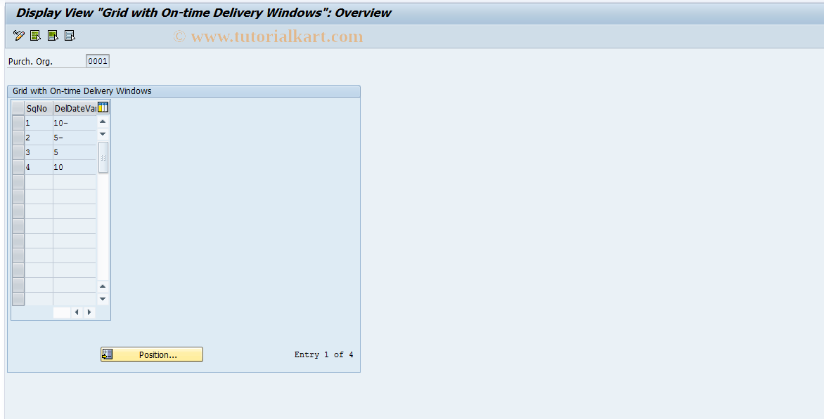 SAP TCode MCFC - PURCHIS: Display Pattern On Schedule