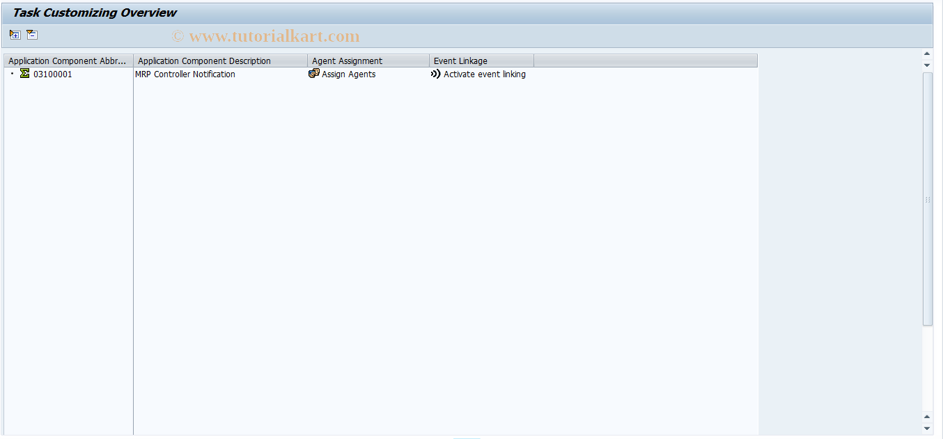 SAP TCode MDDISPONENT - MRP Controller Workflow