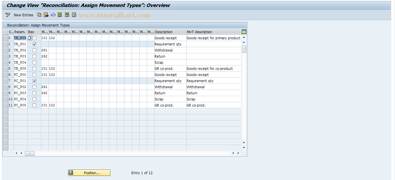 SAP TCode MR_BEWART - Material Reconciliation