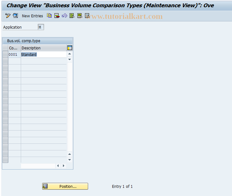 SAP TCode MYB3 - Business  Volume Comparison Type Purchas.