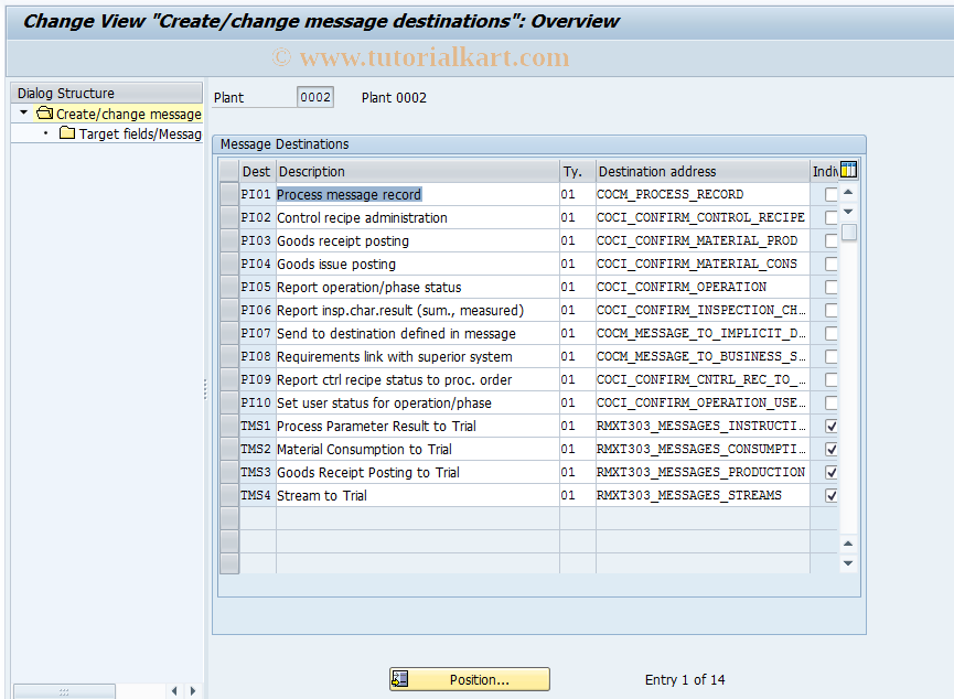 SAP TCode O03C - Assign Target Fields to Mess. Dest.