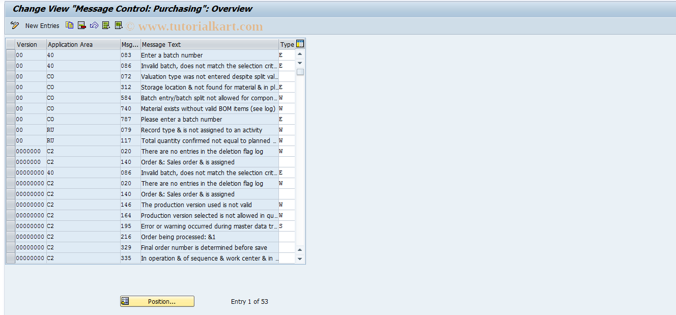 SAP TCode O04C - PI: Message Control Purchasing