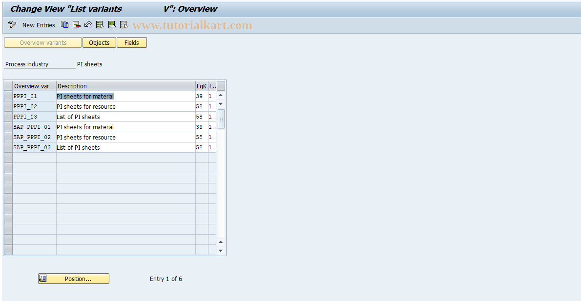 SAP TCode O15C - Overview Variant : PI Sheet Selection