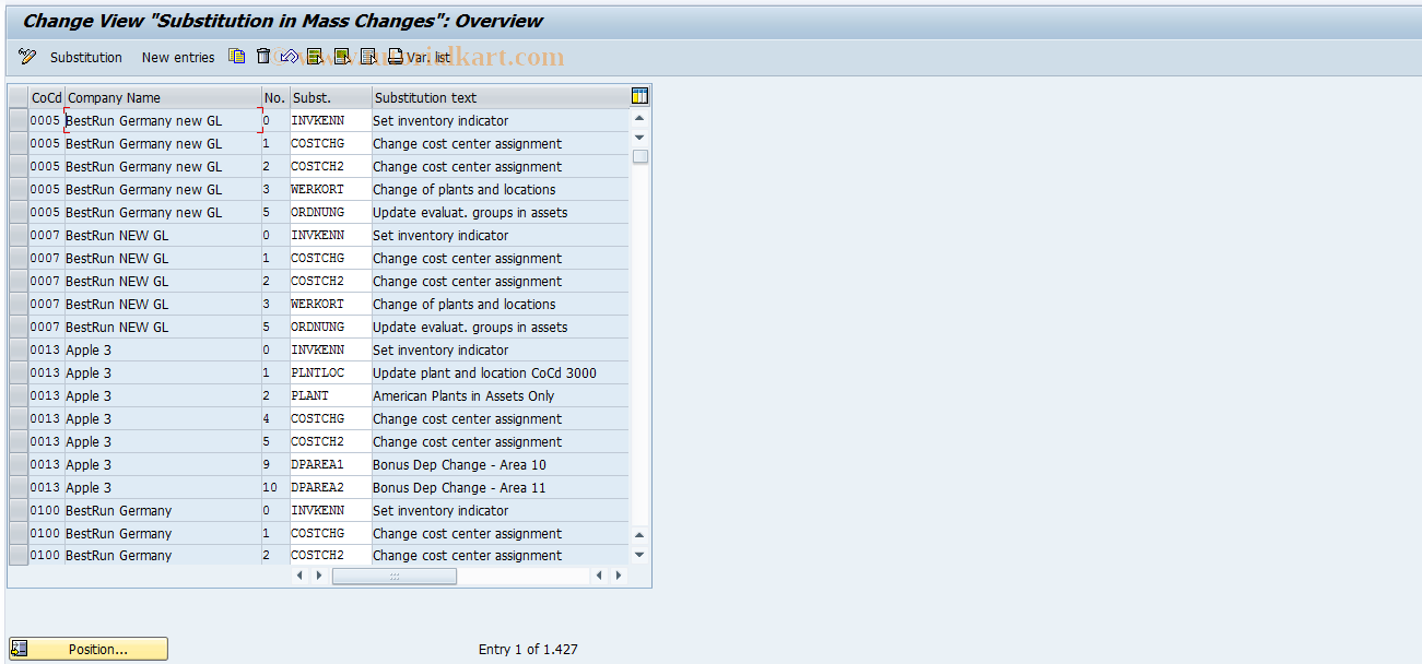 SAP TCode OA02 - Substitution: Mass Changes to Assets