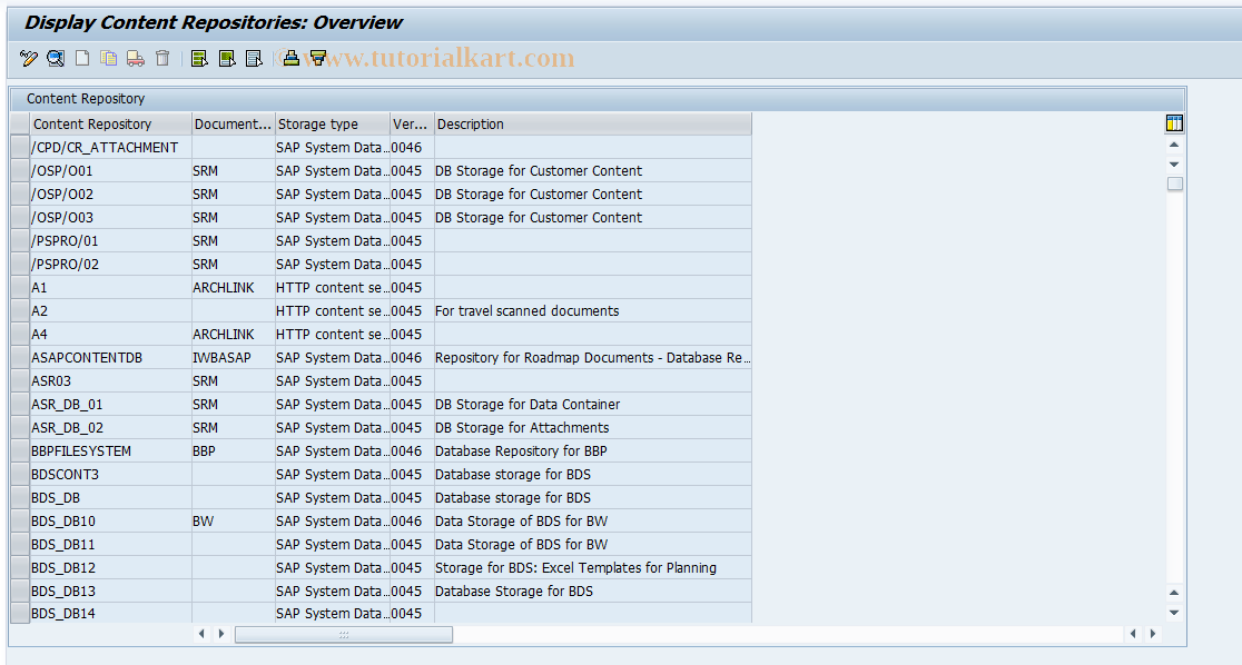 SAP TCode OAC0 - CMS Customizing Content Repositories