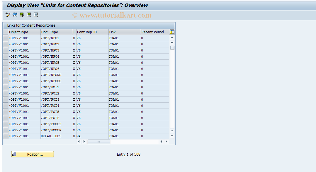 SAP TCode OAC3 - SAP ArchiveLink: Links