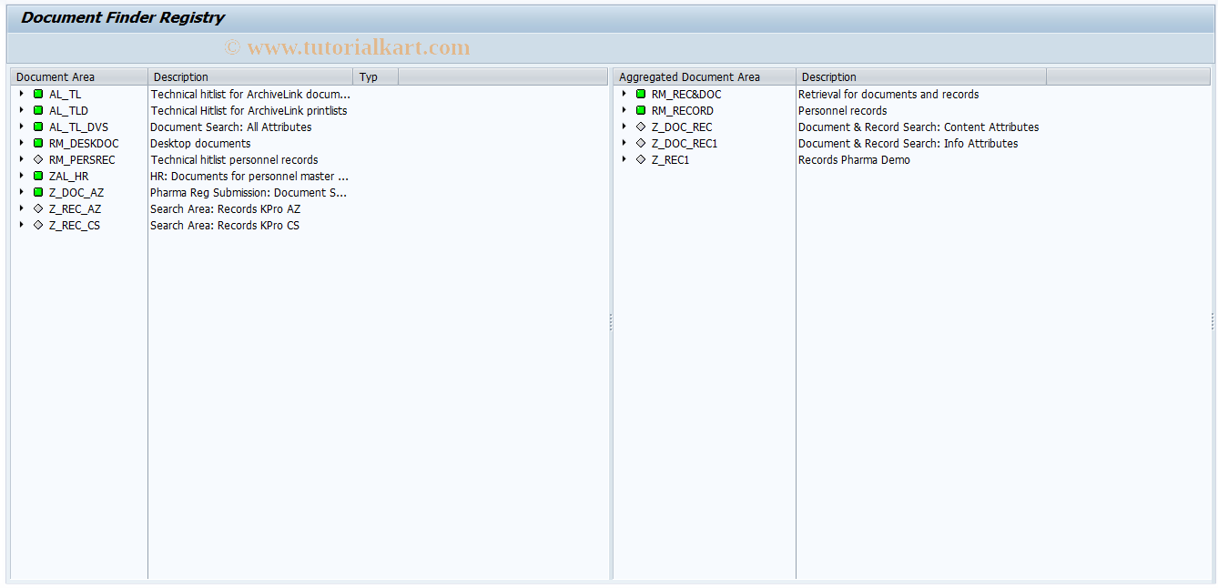 SAP TCode OADFFCUST - DF Framework Customizing