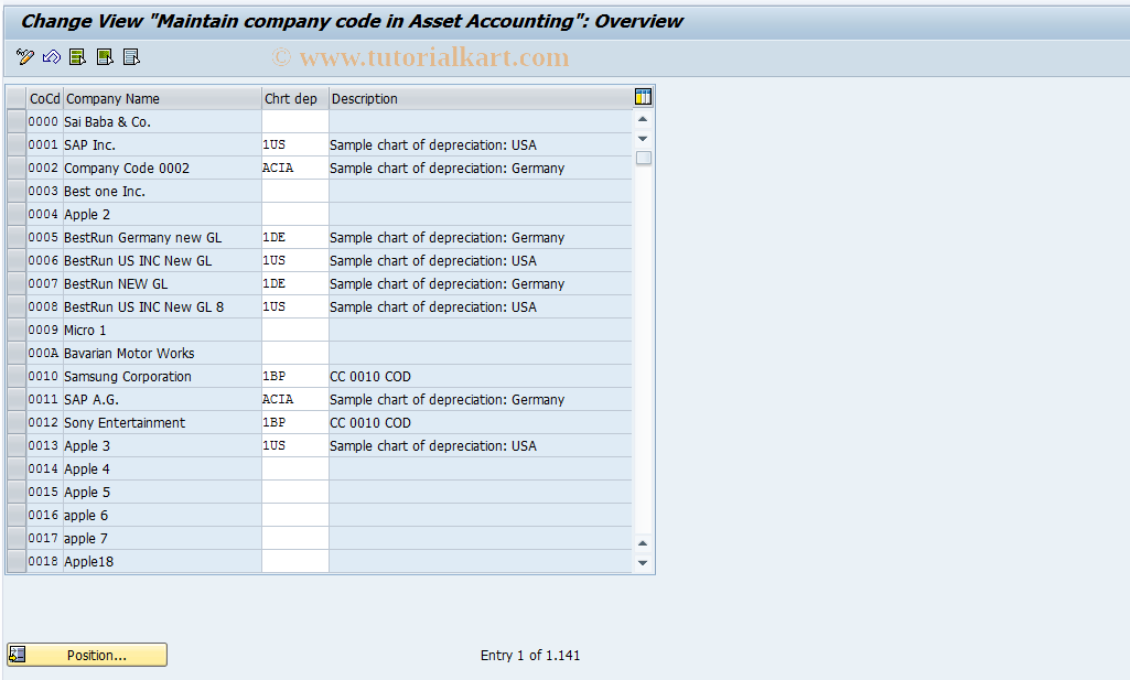 SAP TCode OAOB - FI-AA: Assign company codes