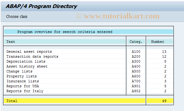 SAP TCode OARP - Call up of AM report overview