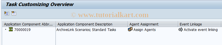 SAP TCode OATASK - ArchiveLink Customizing transaction