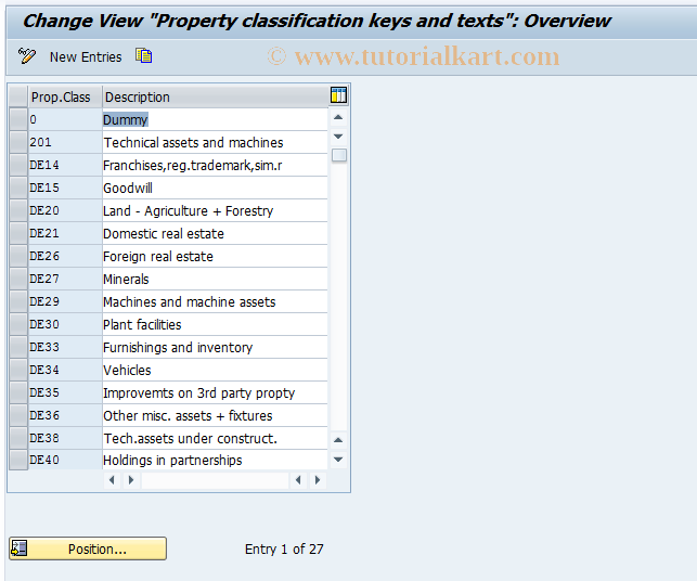 SAP TCode OAVE - C AM View Maintenance Classif.NWTax