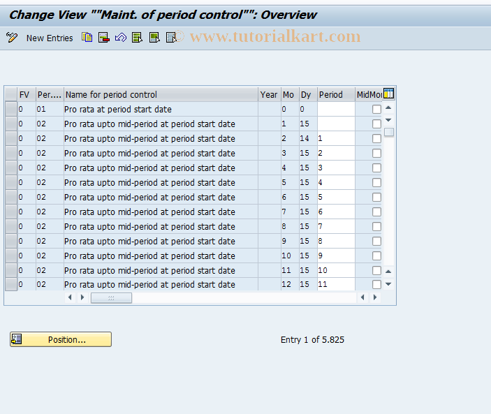 SAP TCode OAVH - C AM View Maintenance  Period Control