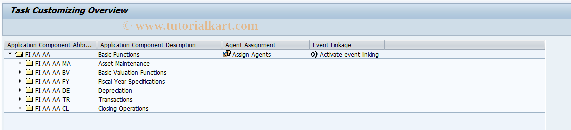 SAP TCode OAWF - Assign Workflow Tasks