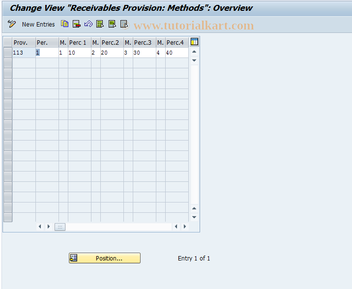 SAP TCode OB04 - C FI Maintain Table T030F