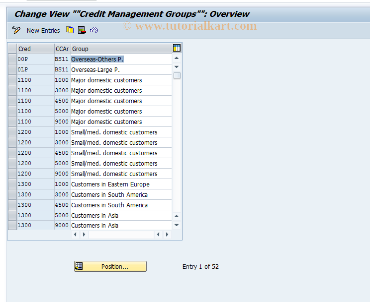 SAP TCode OB12 - C FI Maintain Table T691B