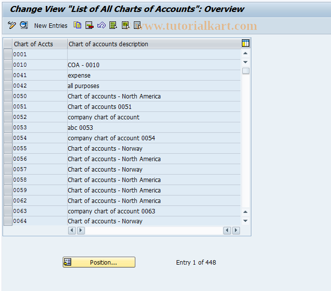 SAP TCode OB13 - C FI Maintain Table T004