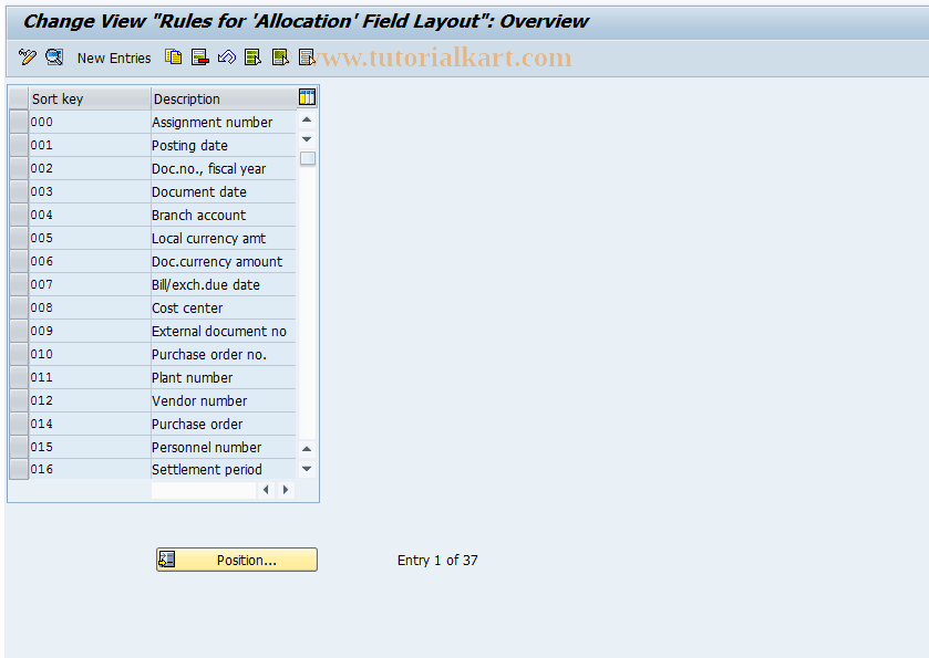 SAP TCode OB16 - C FI Maintain Table TZUN/TZUNT