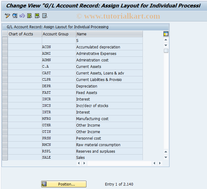 SAP TCode OB1B - C FI Maintenance Table T004 (Layouts)