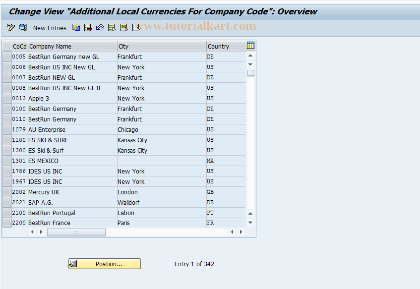 SAP TCode OB22 - C FI Maintain Table T001A