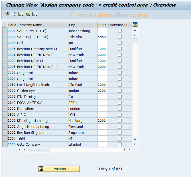 SAP TCode OB38 - Assign Co.Code ->  Credit Cntl Area