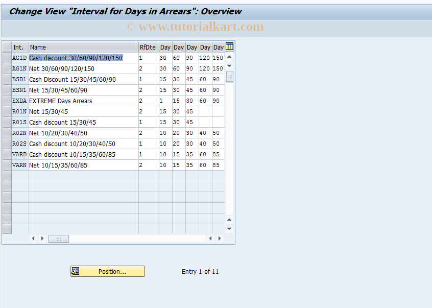 SAP TCode OB39 - C FI Maintain Table TRAS