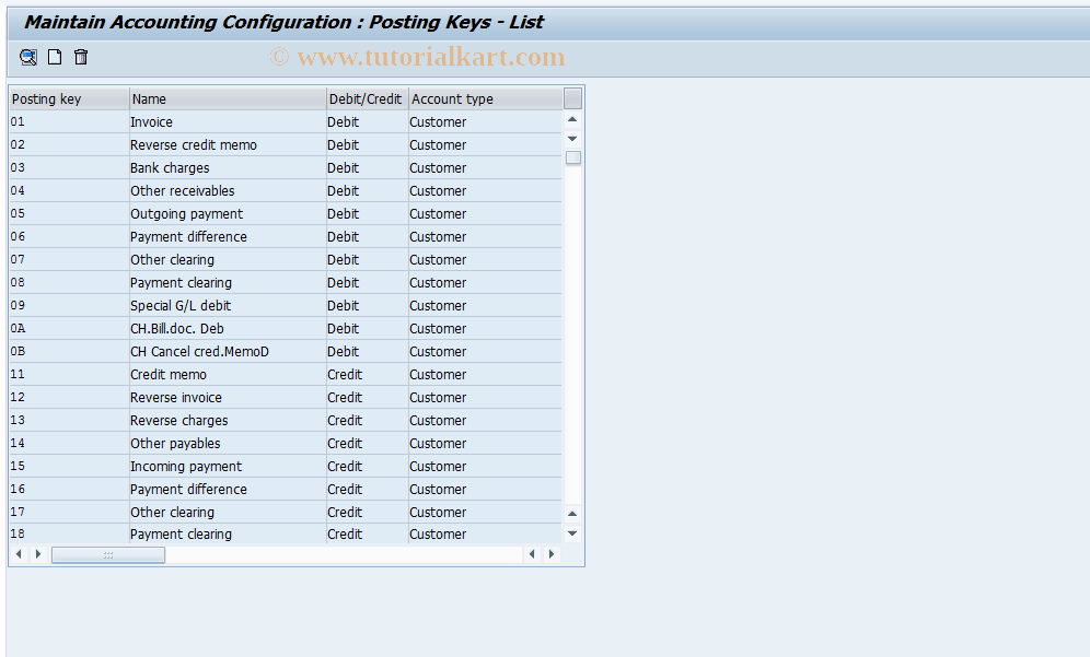 maintain account assignment category tcode