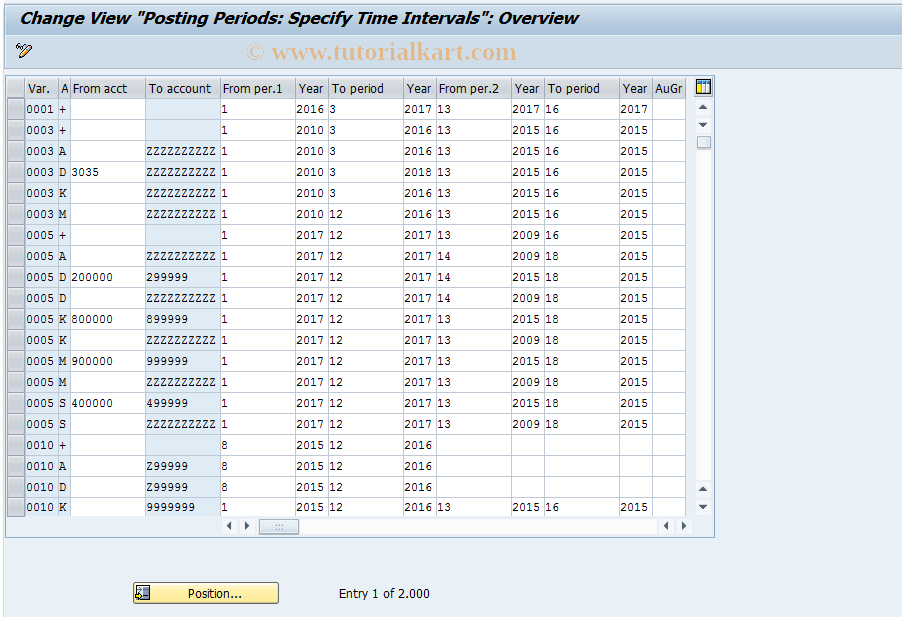 SAP TCode OB52 - C FI Maintain Table T001B