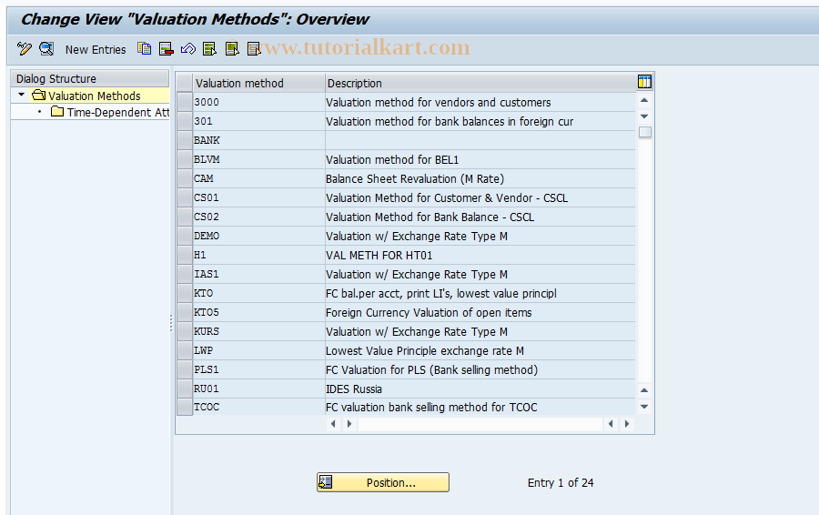 SAP TCode OB59 - C FI Maintain Valuation Methods