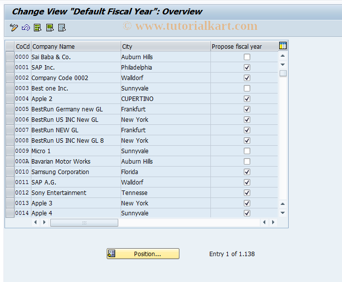 SAP TCode OB63 - C FI Maintain Table T001 (XGJRV)
