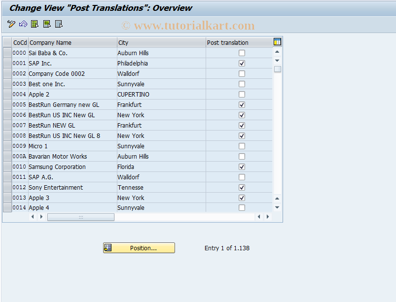 SAP TCode OB66 - C FI Maintain Table T001 (XKDFT)