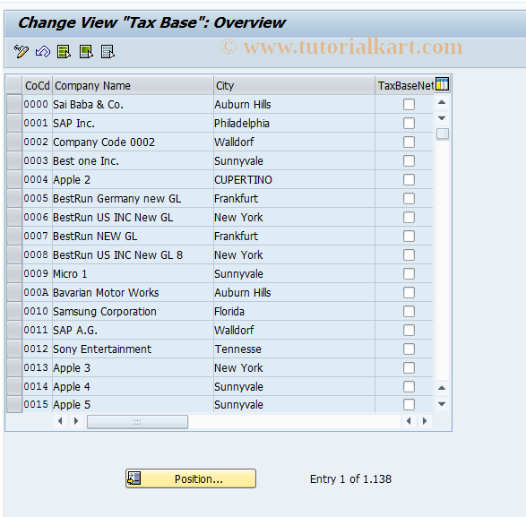 SAP TCode OB69 - C FI Maintain Table T001