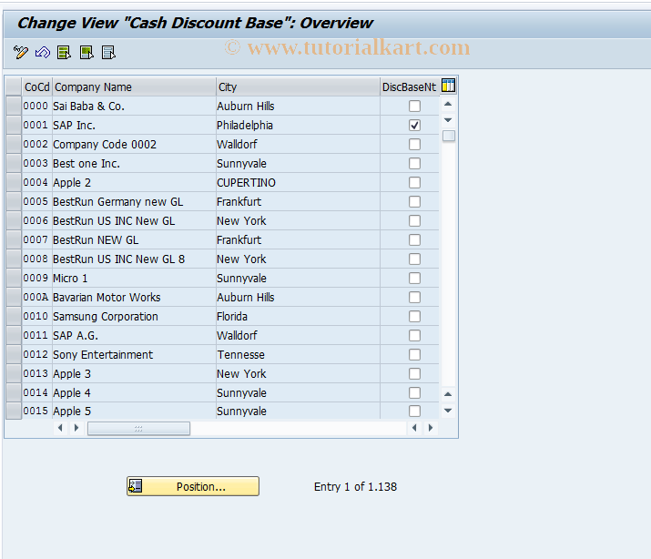 SAP TCode OB70 - C FI Maintain Table T001