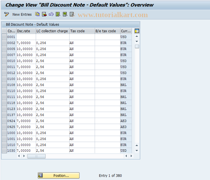 SAP TCode OB73 - C FI Maintain Table T031