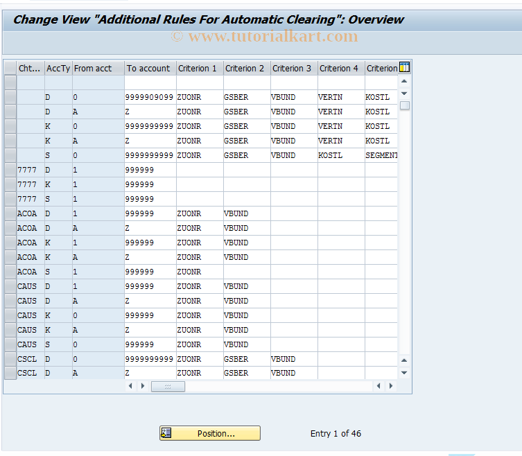 SAP TCode OB74 - C FI Maintain Table TF123