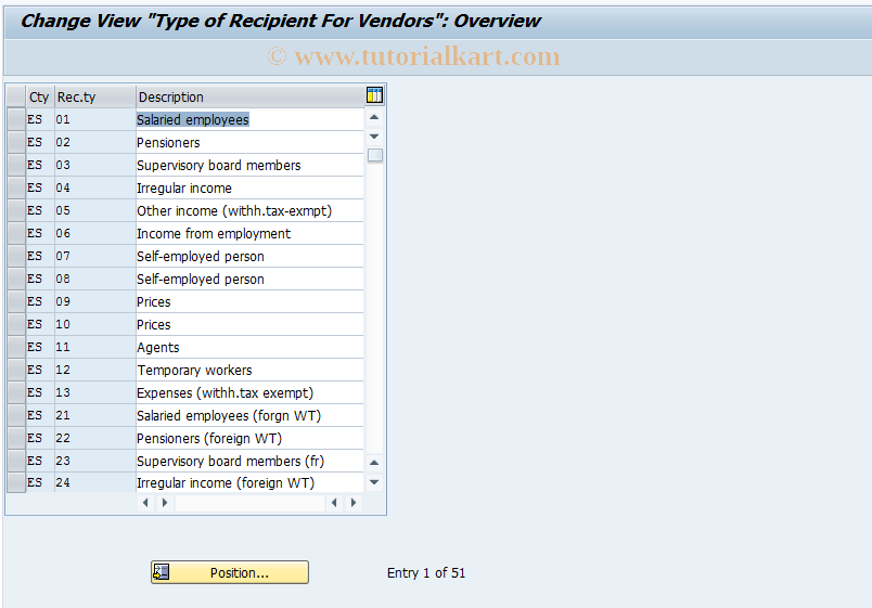 SAP TCode OB97 - C FI Maintain Table T059A