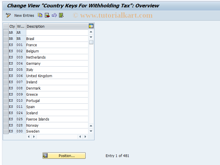 SAP TCode OB99 - C FI Maintain Table T005Q