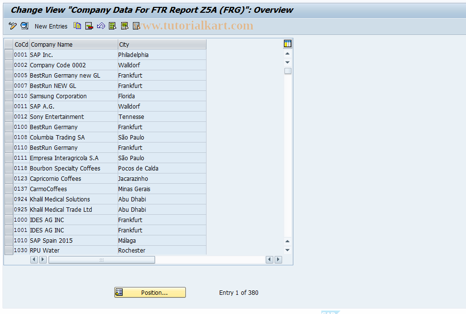 SAP TCode OBA2 - C FI Maintain Table T001M