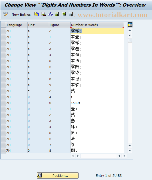 SAP TCode OBA9 - C FI Maintain Table T015Z