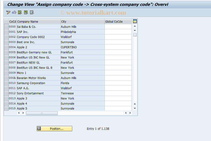 SAP TCode OBB5 - C FI Maintain Table T001